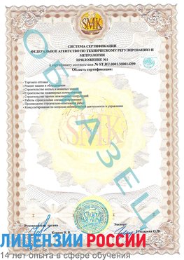 Образец сертификата соответствия (приложение) Ленинск Сертификат ISO 14001